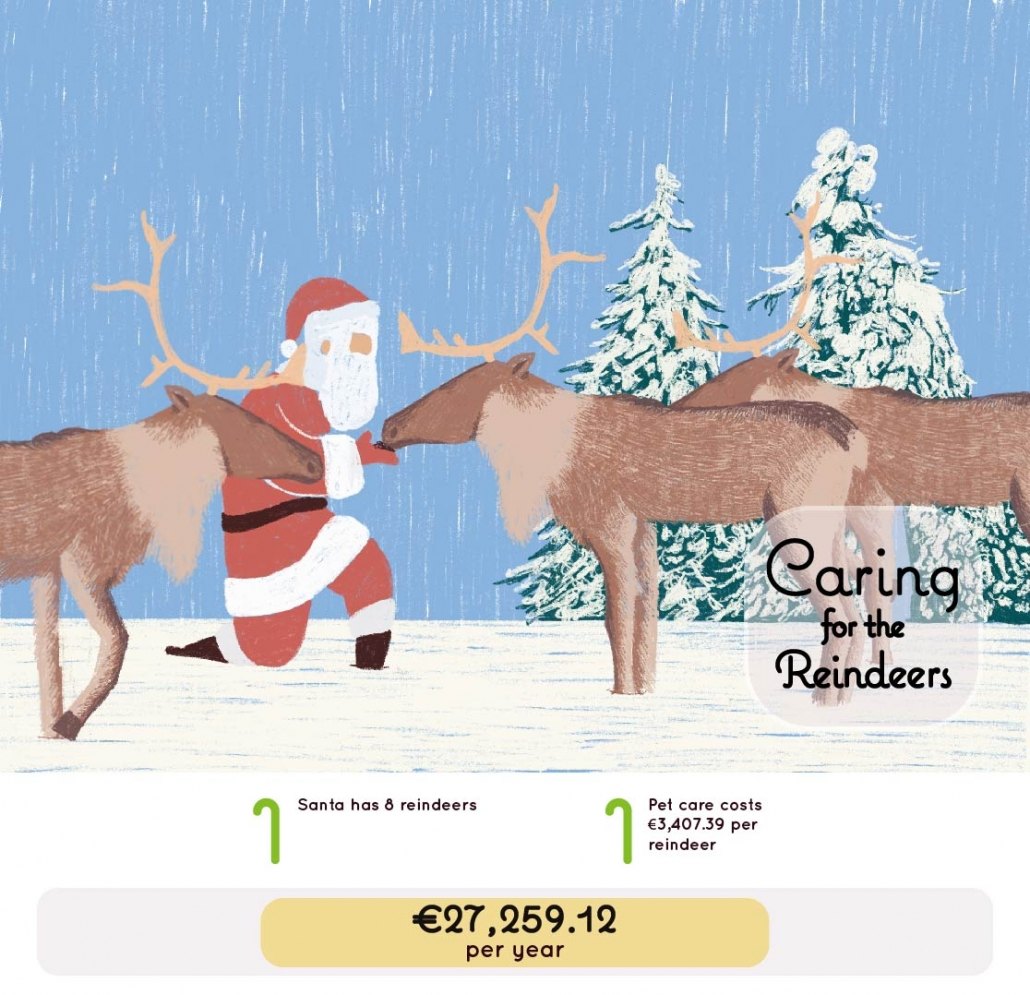 Reindeers